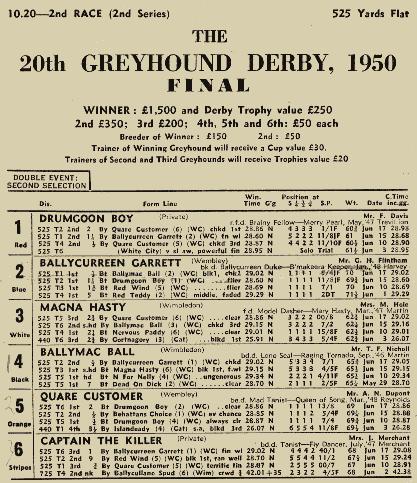 Derby 1950.JPG (68240 bytes)