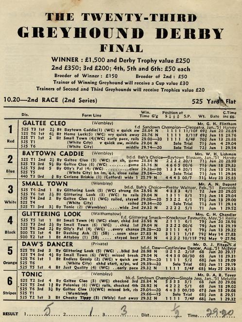 Derby 1953.JPG (107982 bytes)