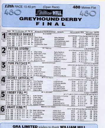 Derby 1999.JPG (54548 bytes)