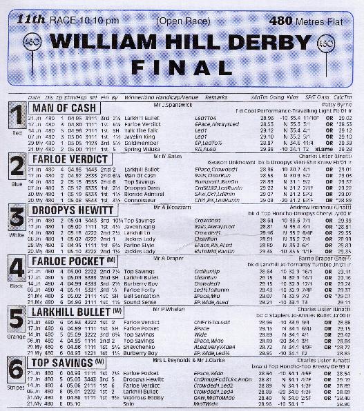 Derby 2003R.JPG (116725 bytes)