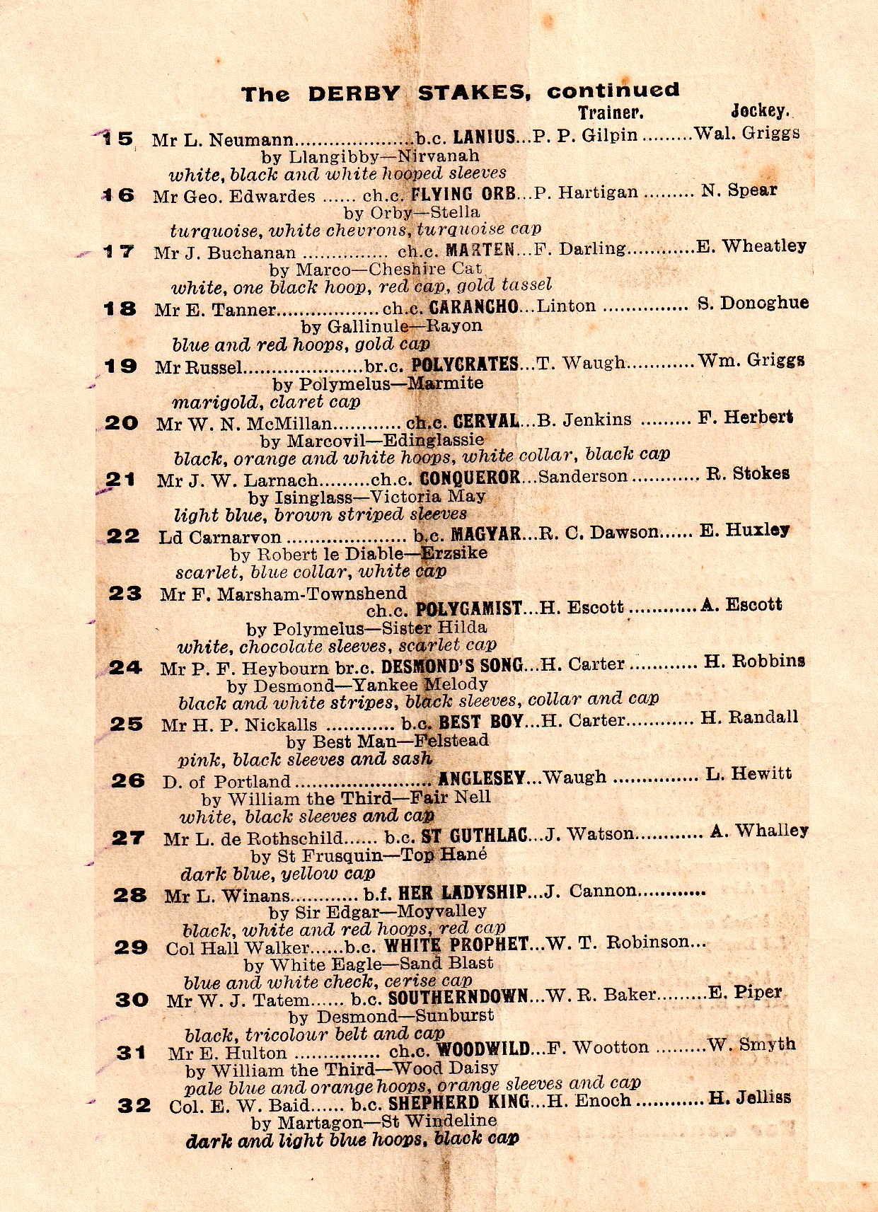 Epsom Derby 1914