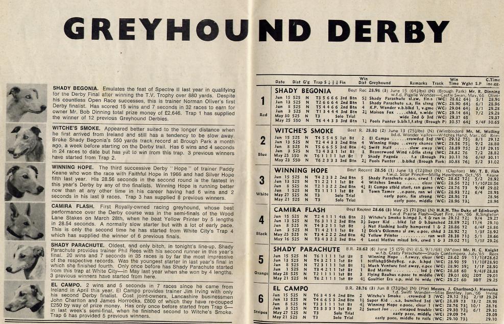 derby 1967a.JPG (190068 bytes)